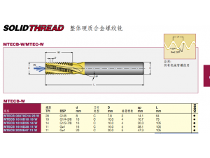 IC908 高温合金,奥氏体不锈钢,硬合金,碳钢 低到中转速,很高韧性下的不规则切削
